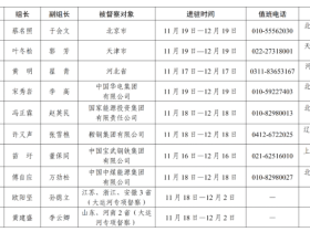 10个中央督察组,全部进驻
